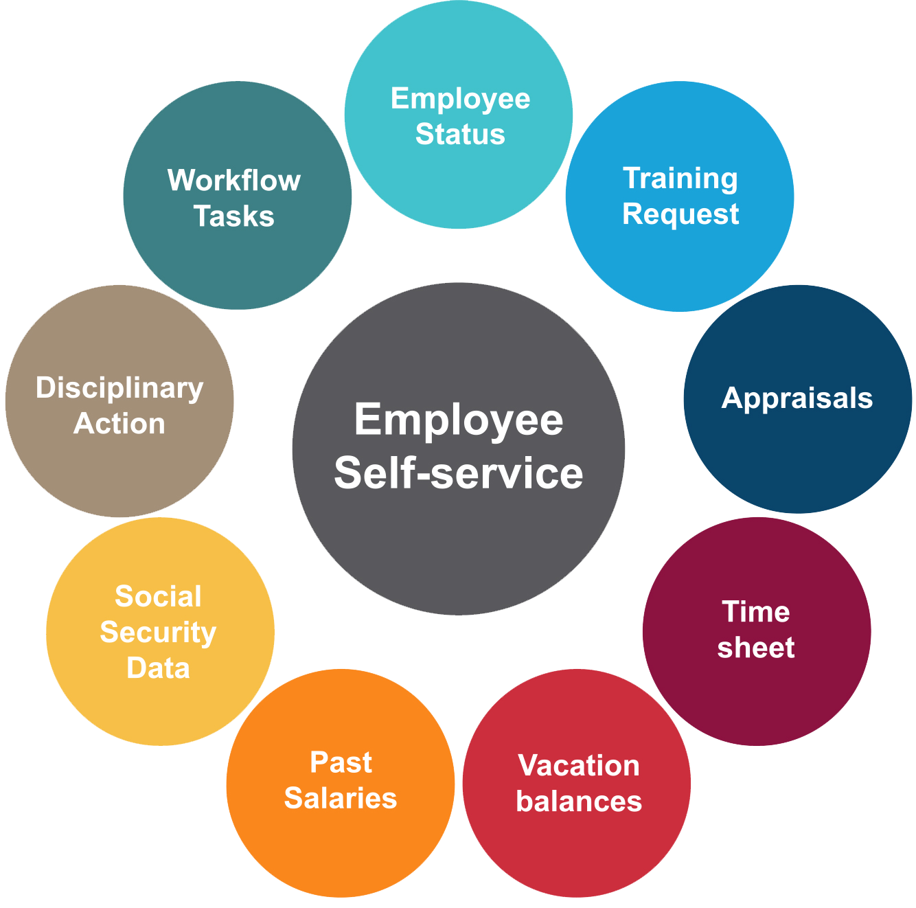 Resources/2/ERP_Systems-13.png