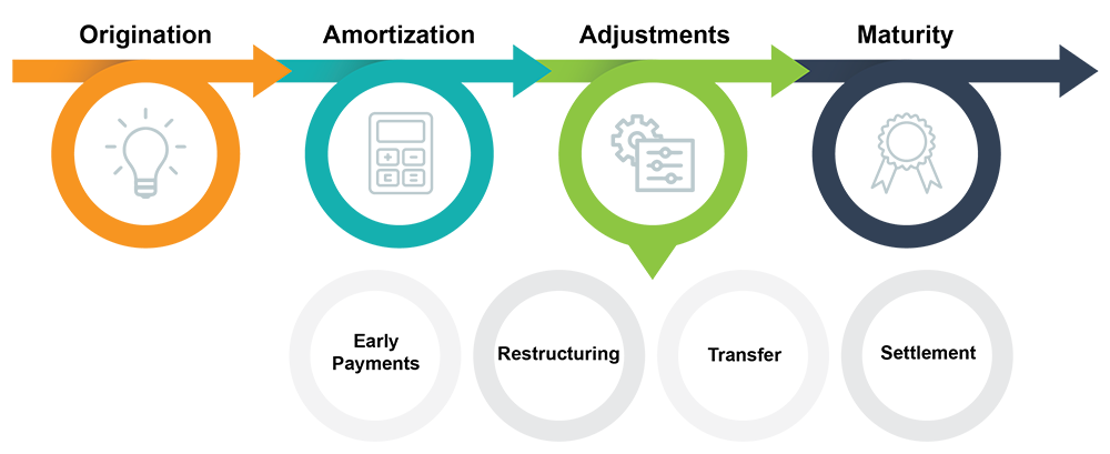 SafeValue must use [property]=binding: Resources/2/ERP_Systems-Microfinance-Brief-9.png (see https://angular.dev/best-practices/security#preventing-cross-site-scripting-xss)
