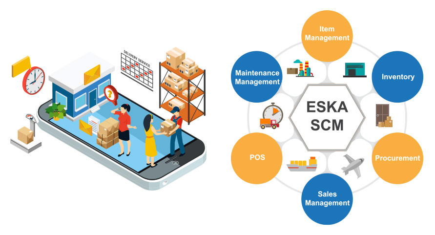 SafeValue must use [property]=binding: Resources/2/ERP_Systems-supply_chain.jpg (see https://angular.dev/best-practices/security#preventing-cross-site-scripting-xss)