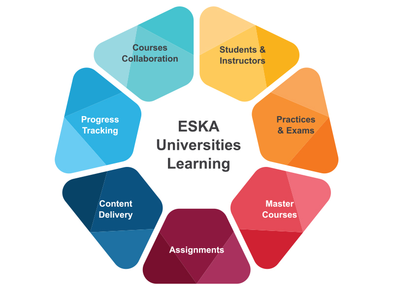 Resources/2/Education-uni-10.jpg