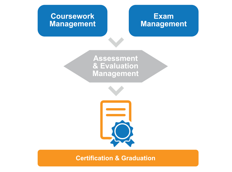 Resources/2/Education-uni-14.jpg