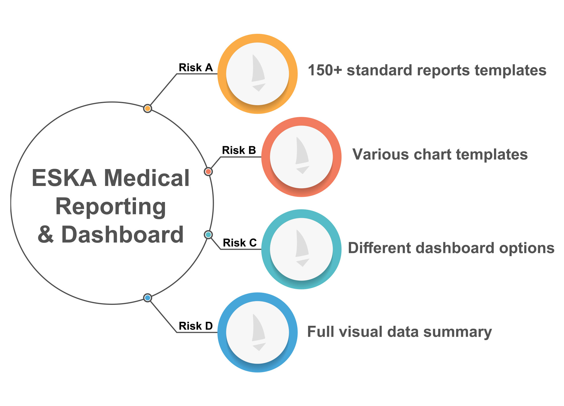 Resources/2/Medical_Insurance-medical-14.jpg