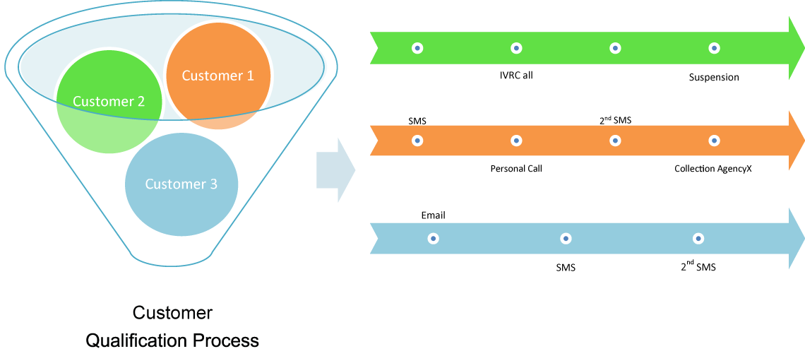 SafeValue must use [property]=binding: Resources/2/Telecom-coll-7.png (see https://angular.dev/best-practices/security#preventing-cross-site-scripting-xss)