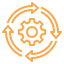 Implementations & Deployments 