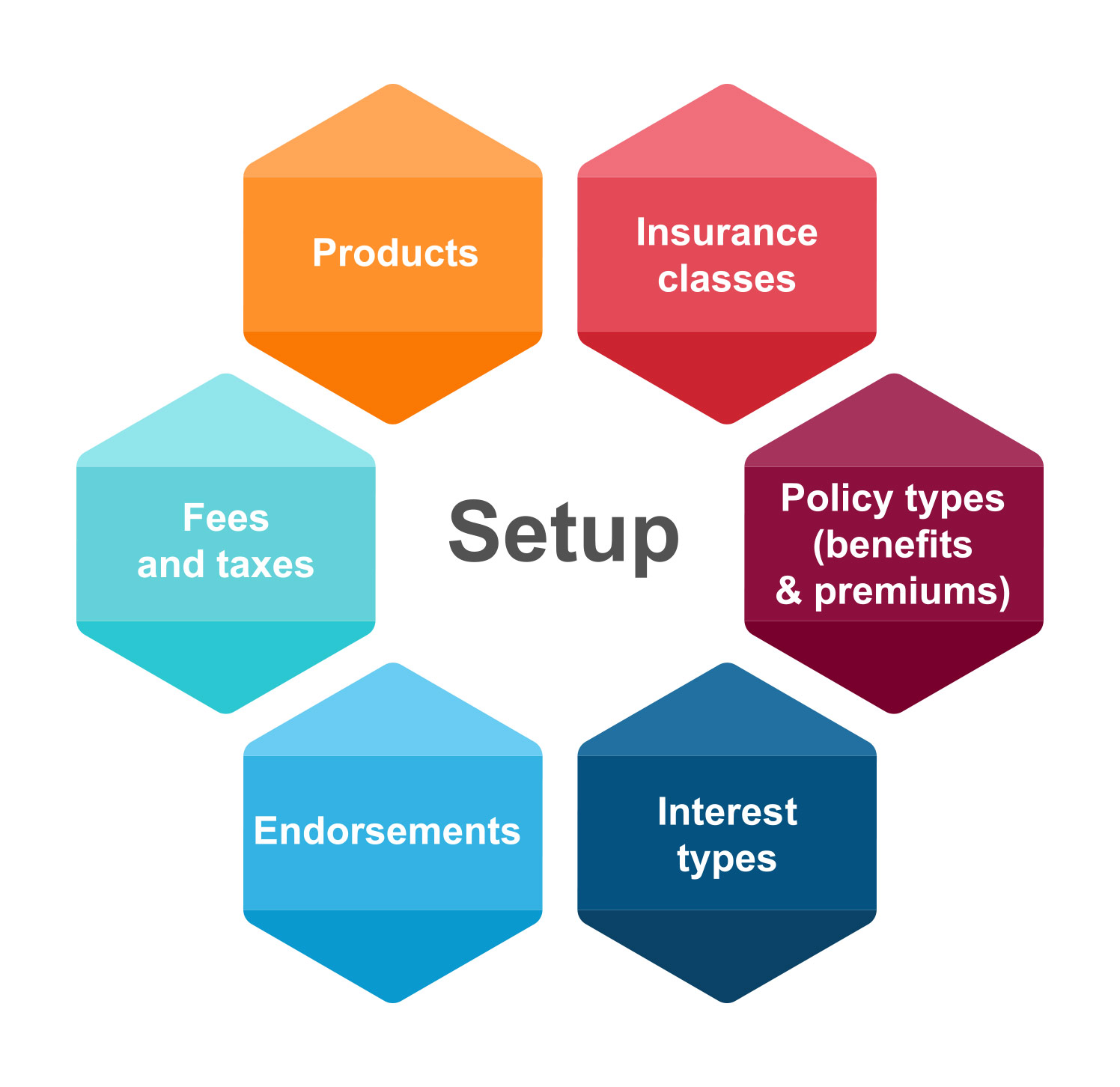 SafeValue must use [property]=binding: Resources/2/insurance-bms-11.jpg (see https://angular.dev/best-practices/security#preventing-cross-site-scripting-xss)